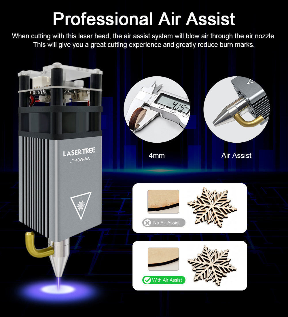 LASER TREE Modulo laser 4W 5W  - Metal Laser Cutter Head recensione e prezzo
