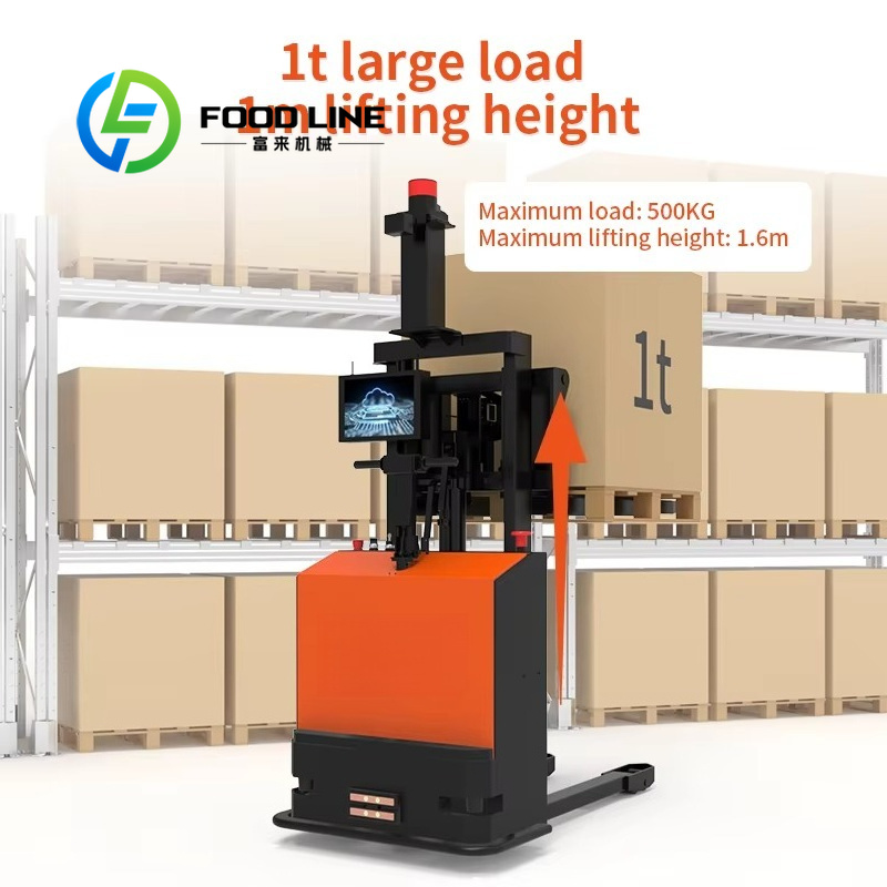 Robot Carrello Elevatore, Loca - Industrial Laser Guide recensione e prezzo