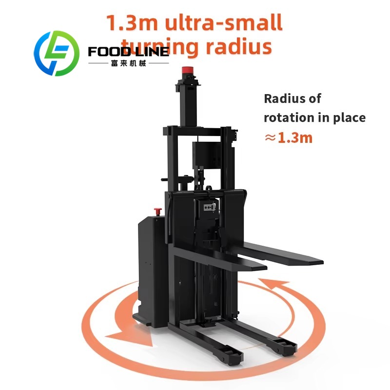 Robot Carrello Elevatore, Loca - Industrial Laser Guide recensione e prezzo