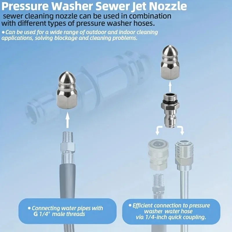Ugello per idropulitrice con c - Laser Nozzle Ceramic recensione e prezzo