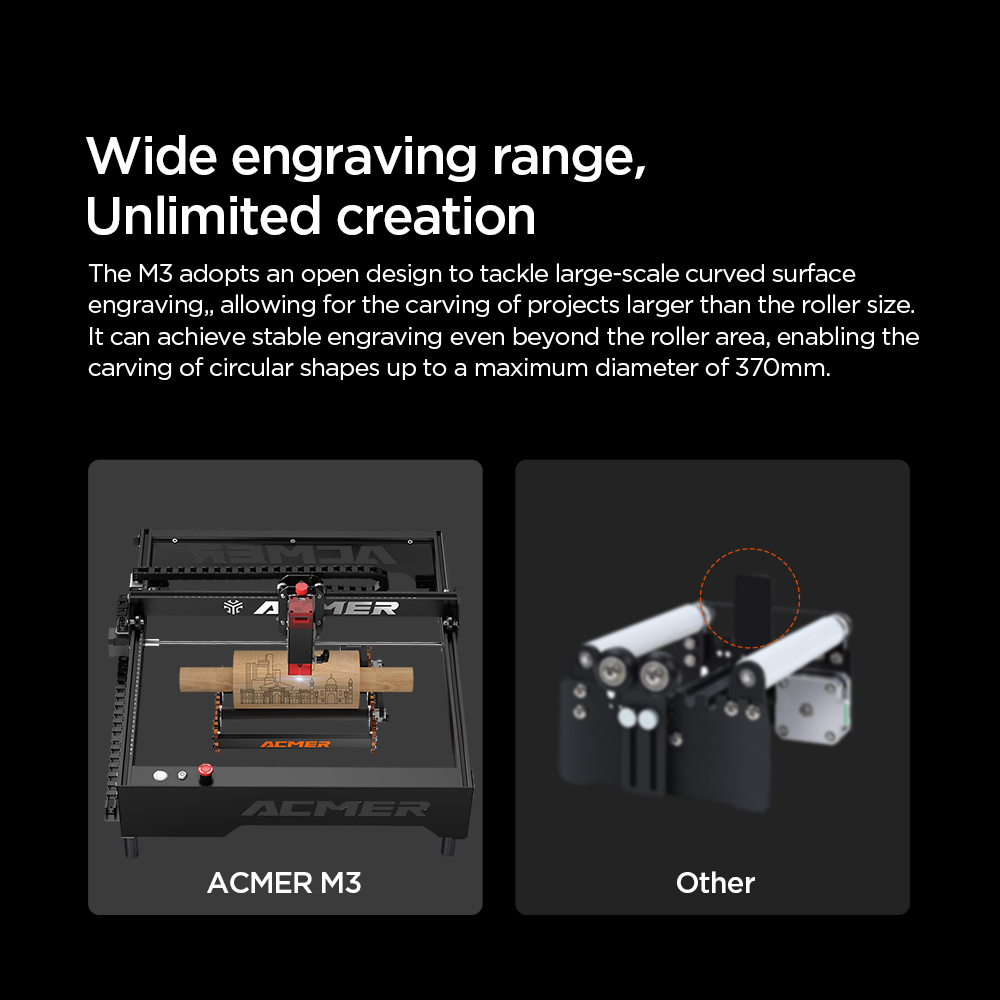 Rullo rotante laser ACMER M3 3 - Laser Engraving Software recensione e prezzo