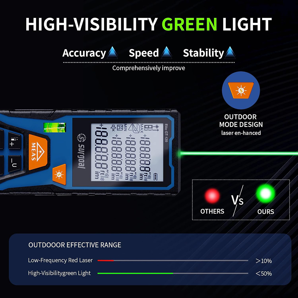 Misuratore di distanza laser v - Industrial Laser Alignment Tool recensione e prezzo