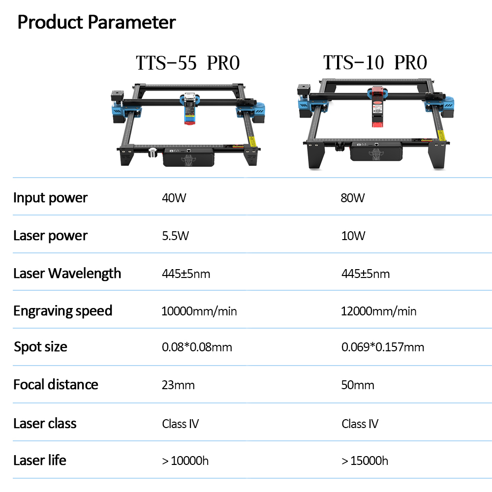 TwoTrees TTS-55 PRO macchina p - Laser Engraving Software recensione e prezzo